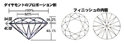 _Ch̃Jbgɂ